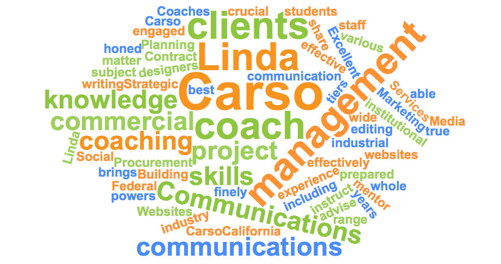 carso word cloud